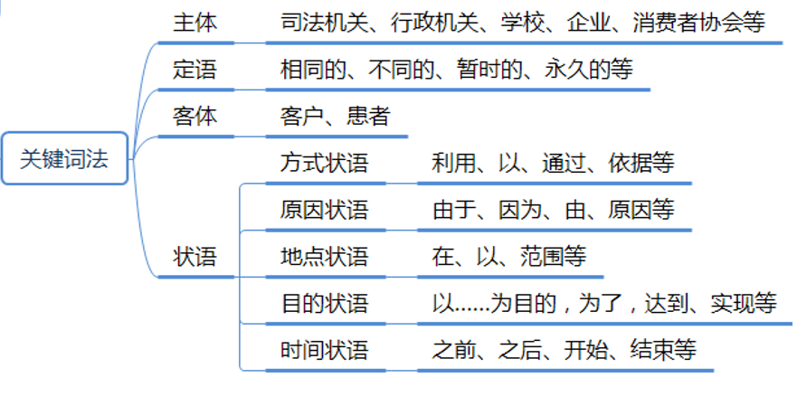 關(guān)于2025正版資料全年免費(fèi)公開，全面解答解釋定義撤版的全面解析，可靠解析評估_版位30.50.28