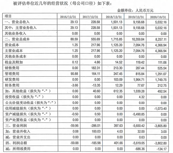 澳門開獎(jiǎng)結(jié)果、開獎(jiǎng)記錄表與數(shù)據(jù)分析驅(qū)動(dòng)解析——探索背后的科技力量 W76.35.27，實(shí)地?cái)?shù)據(jù)解釋定義_鉑金版55.95.88