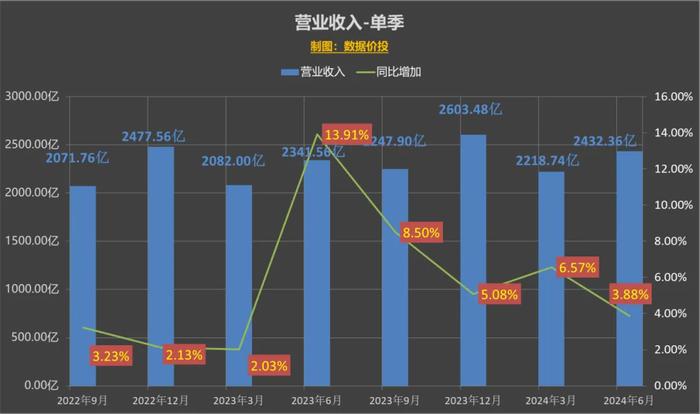 未來新澳門開獎數(shù)據(jù)解析與神版預(yù)測（2025年數(shù)據(jù)資料解釋定義），動態(tài)解析說明_10DM90.45.45