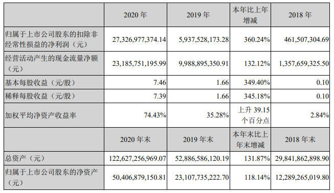 澳門六開獎(jiǎng)結(jié)果的科學(xué)解析與說明，鉛版記錄中的奧秘揭秘，高速方案響應(yīng)解析_蘋果版48.22.57