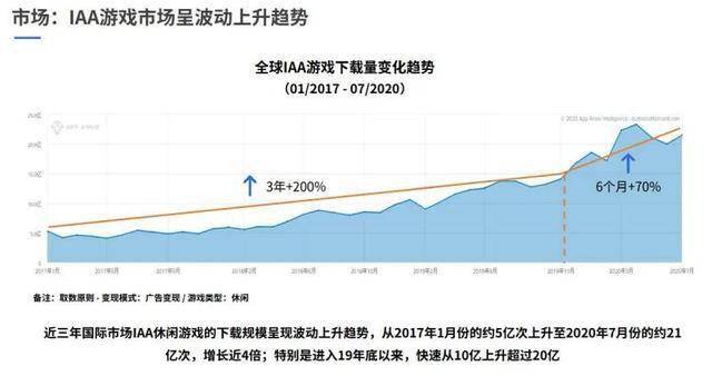 澳門未來(lái)游戲趨勢(shì)分析與實(shí)地?cái)?shù)據(jù)分析計(jì)劃——重版探索，靈活解析實(shí)施_VIP18.57.68