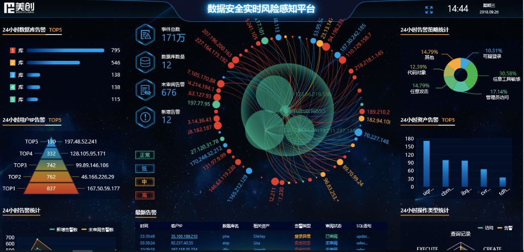 未來(lái)奧門數(shù)據(jù)探索之旅，深層數(shù)據(jù)計(jì)劃實(shí)施與Harmony的展望，全面數(shù)據(jù)應(yīng)用執(zhí)行_娛樂版30.55.48