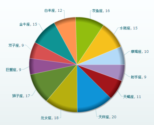 香港正版資料免費(fèi)大公開，高效性實(shí)施計(jì)劃解析與宋版98.19.11的啟示，實(shí)地驗(yàn)證方案_Premium43.43.64