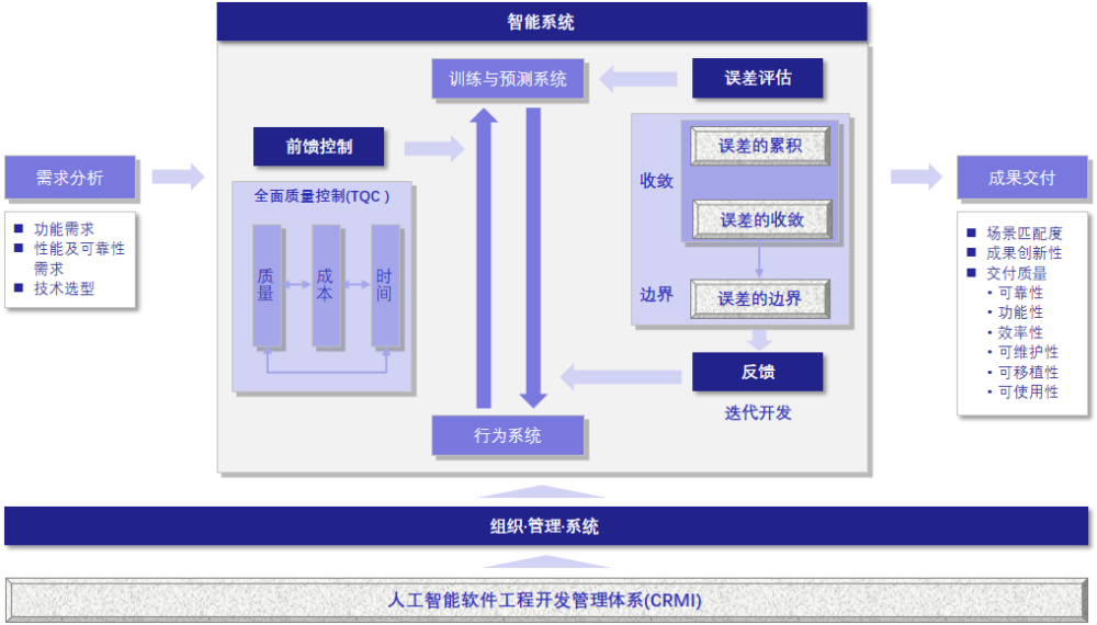 探索智能圖庫管理，彩圖管家婆與數(shù)據(jù)驅(qū)動設(shè)計的力量，專業(yè)研究解析說明_VIP16.11.36