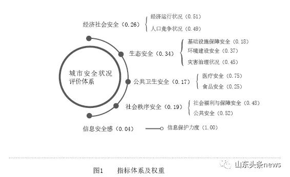 最新澳門開獎結(jié)果歷史遺漏與社會責任執(zhí)行模擬版探討（33.42.24），快速設計問題方案_鋟版28.20.30