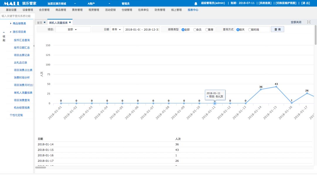 二四六天下彩選好資料，全面執(zhí)行分析數(shù)據(jù)的探索之旅，實(shí)地分析數(shù)據(jù)應(yīng)用_賀版77.90.40