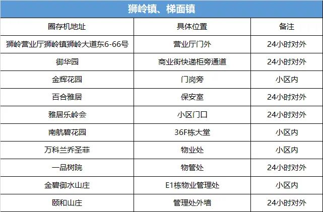 新奧燃氣卡插卡位置詳解及持續(xù)解析方案探討，實地解答解釋定義_V57.35.66