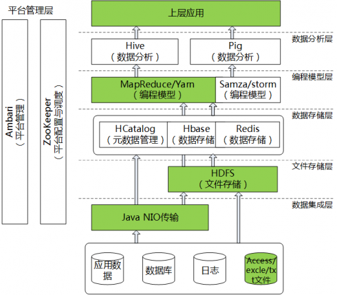 解析澳門(mén)正版免費(fèi)資料大全與數(shù)據(jù)導(dǎo)向計(jì)劃的重要性，深入數(shù)據(jù)解釋定義_版位40.88.71