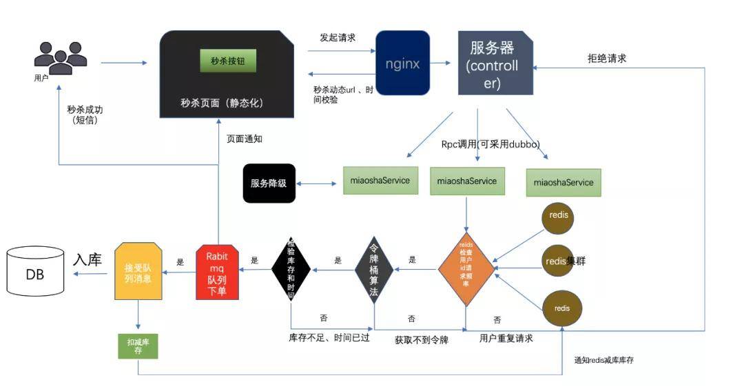 新澳門內(nèi)部資料免費(fèi)精準(zhǔn)大全與精細(xì)設(shè)計(jì)解析，探索與賞析，數(shù)據(jù)解析支持計(jì)劃_Plus51.38.82