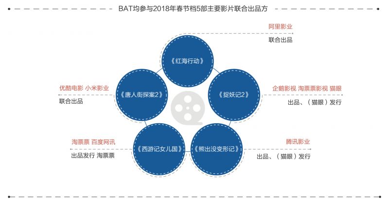 此去經(jīng)年 第2頁