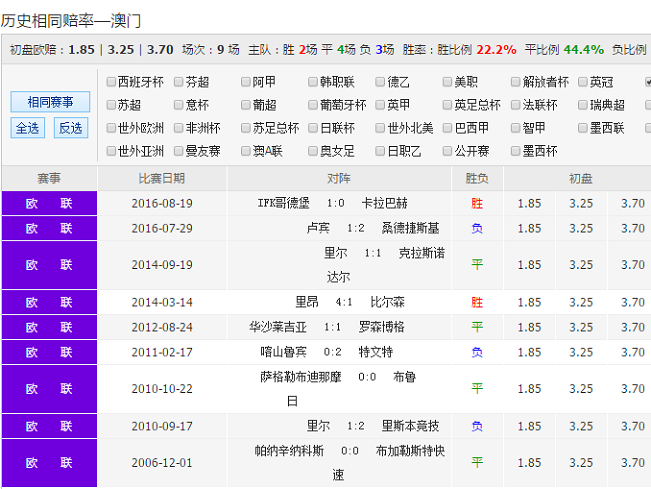 澳彩近80期開(kāi)獎(jiǎng)結(jié)果實(shí)時(shí)更新解析說(shuō)明_版本46.30.66，實(shí)際案例解析說(shuō)明_紀(jì)念版74.54.56