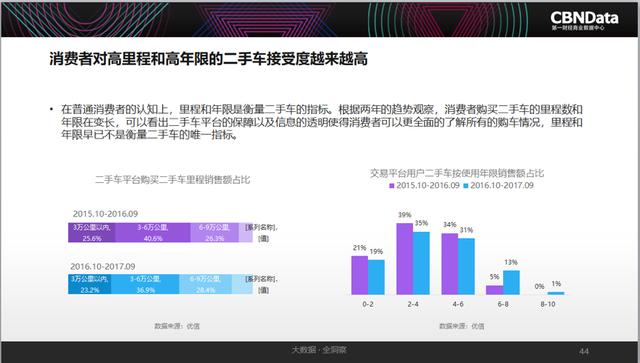 關于新澳門開獎結(jié)果查詢應用數(shù)據(jù)全面分析——升級版展望，定性分析解釋定義_豪華版74.46.90