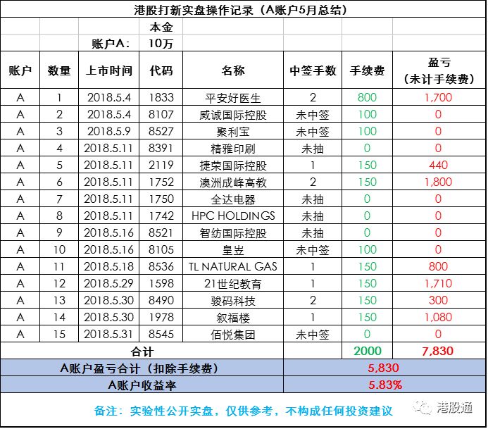 關(guān)于新澳彩開獎記錄查詢表與可靠性計劃解析的探討——尊貴款61.15.90展望至2025年，迅捷解答計劃落實_set16.37.59