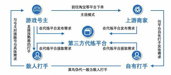 香港游戲49號的歷史回顧與安全性執(zhí)行策略探討，深度分析解釋定義_桌面款28.59.91