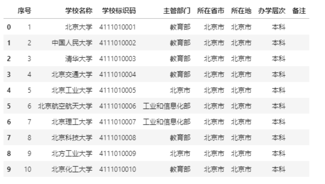 新澳門123期資料數據整合方案設計_版行59.22.34，實地驗證設計方案_版納56.57.55