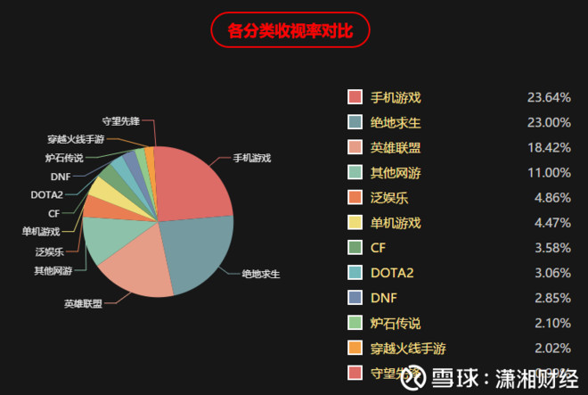 澳門游戲開獎(jiǎng)直播，探索未來的預(yù)測(cè)與實(shí)時(shí)解析（頭版），預(yù)測(cè)分析解釋定義_神版13.53.48