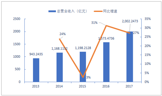 澳門彩2025年免費全年資料分析與解讀，鏤版新解與未來趨勢預(yù)測，快捷方案問題解決_玉版26.38.61