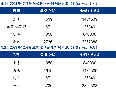 香港正版資料全面解析與數(shù)據(jù)分析實施展望（2024年全年版），仿真技術(shù)方案實現(xiàn)_進階款43.55.73