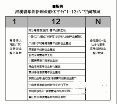 縱橫藏鋒 第2頁