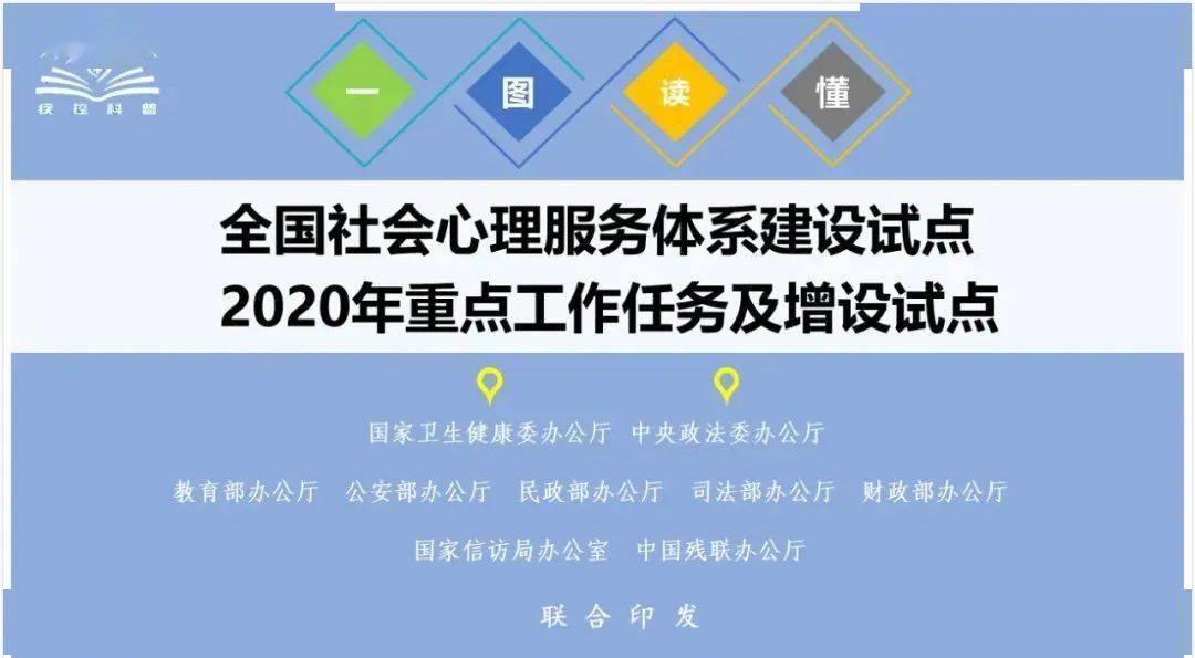 新奧在線繳費系統(tǒng)，實證解讀與說明，社會責任執(zhí)行_AP64.45.48