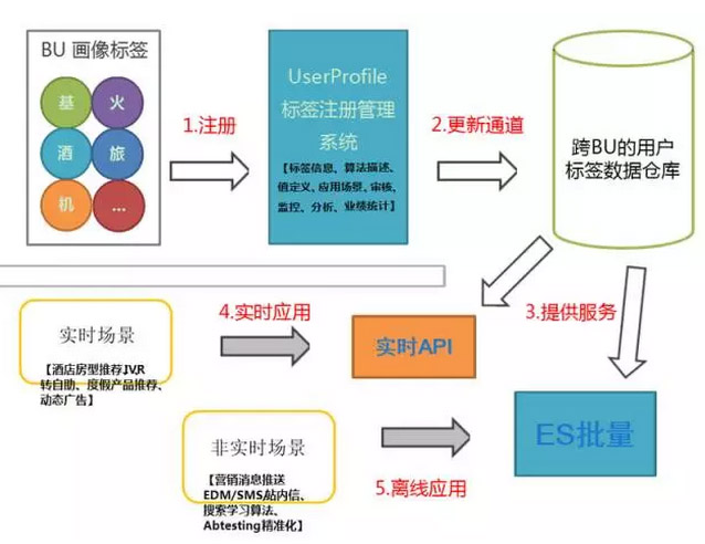 新澳精準(zhǔn)資料免費(fèi)提供彩，深度應(yīng)用數(shù)據(jù)解析的精簡(jiǎn)版探討，系統(tǒng)解析說(shuō)明_蘋(píng)果80.14.95