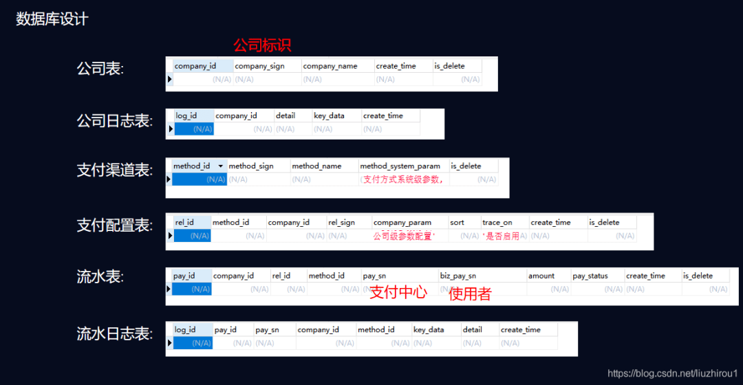 第118期開獎資料數(shù)據(jù)整合設計方案——鉑金版（25.77.25）詳解，科學評估解析_set13.38.67