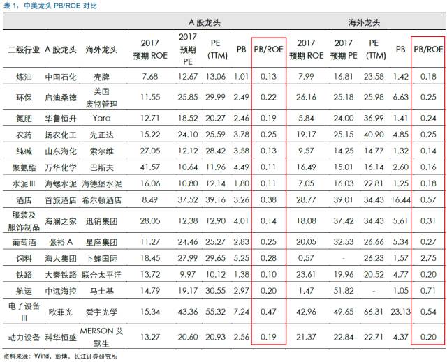 老澳今晚開(kāi)獎(jiǎng)結(jié)果號(hào)碼查詢(xún)表與全面數(shù)據(jù)分析方案——鉛版70.52.47的探討，系統(tǒng)研究解釋定義_頂級(jí)款17.54.56