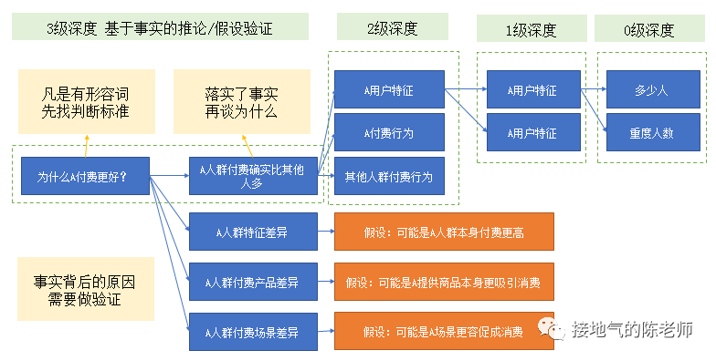 新澳門歷史開獎結(jié)果與香港數(shù)據(jù)分析，實地設(shè)計評估的深入探究，高速方案解析響應(yīng)_精簡版83.69.86