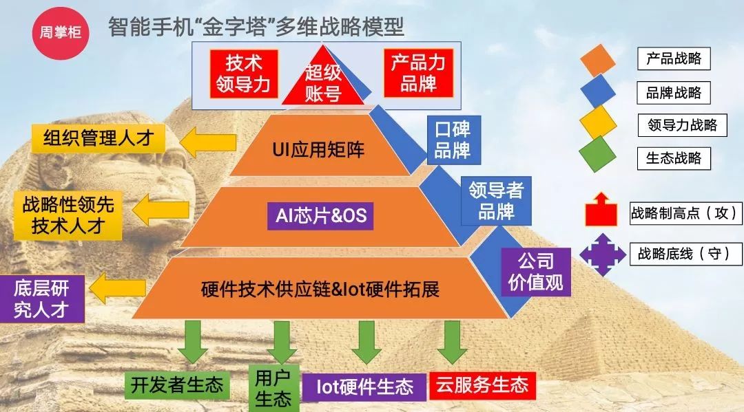 澳門(mén)精準(zhǔn)資料解析與策略分析，探索未來(lái)的最新標(biāo)準(zhǔn)與穩(wěn)定策略，深入數(shù)據(jù)執(zhí)行策略_鉑金版55.66.18