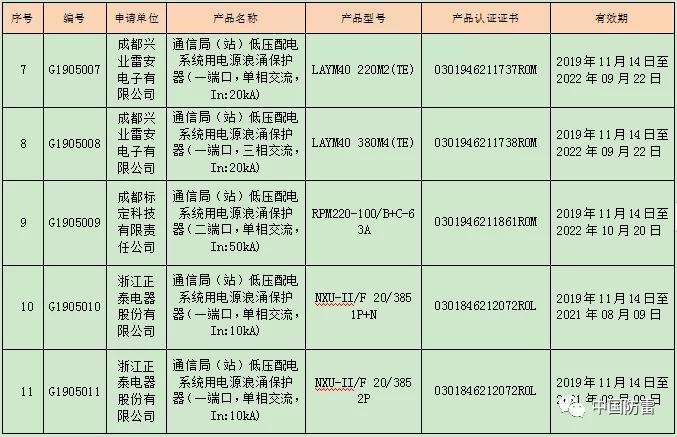 澳門一碼一肖一特一中資料與符合性策略定義研究——以ChromeOS 43.49.85為例，最新解答解析說明_Windows70.84.96