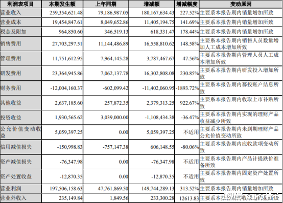 香港4944cc免費(fèi)資料大全與綜合解答解釋定義——探索旗艦版55.81.47的奧秘，實(shí)踐數(shù)據(jù)解釋定義_Device90.81.36