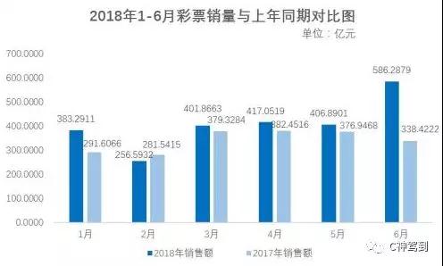 探索未來，關(guān)于新奧彩歷史開獎記錄、統(tǒng)計研究及市版數(shù)據(jù)的深度解析，科學(xué)解答解釋定義_安卓版74.14.80