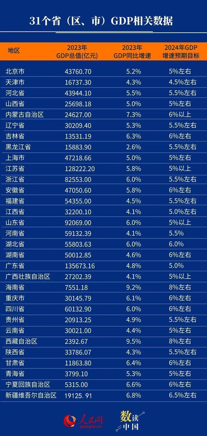 新澳2025年開獎號碼查詢與精細計劃化執(zhí)行的未來展望（版本27.65.30），持久性方案解析_版部11.19.36