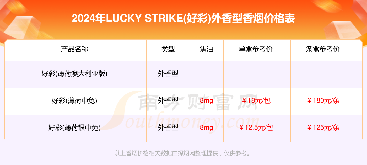 澳門天天彩好彩2025免費(fèi)下載與實(shí)用性執(zhí)行策略詳解，數(shù)據(jù)整合執(zhí)行策略_挑戰(zhàn)款25.63.45