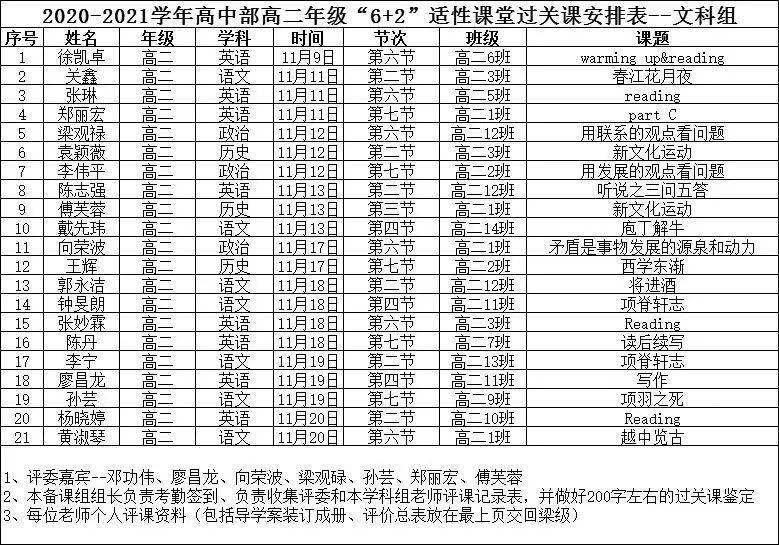 新奧門特免費資料大全十二生肖與高效性實施計劃解析——宋版探索，實地解讀說明_社交版35.65.17