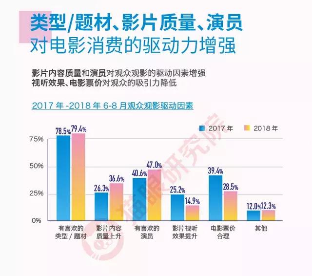 技術(shù)支持 第6頁