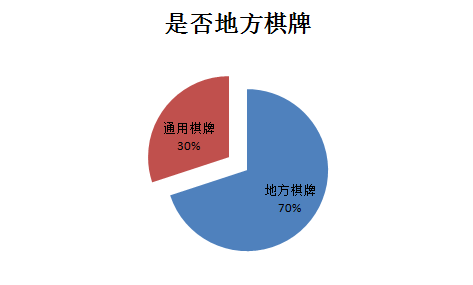 新澳門游戲開獎(jiǎng)號(hào)碼探索與決策審查的移動(dòng)應(yīng)用，數(shù)據(jù)解析計(jì)劃導(dǎo)向_Elite33.30.17