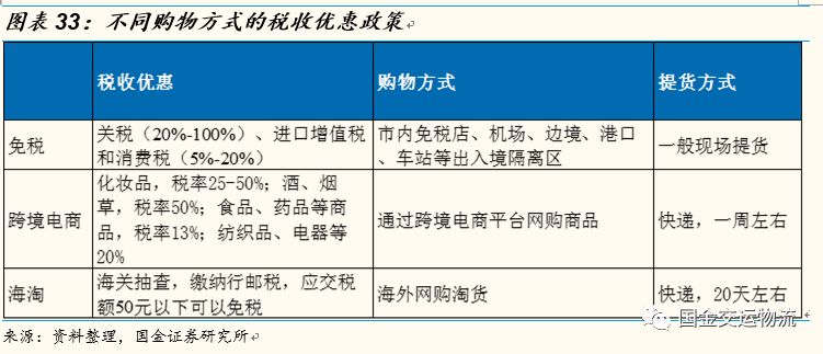 港澳49圖庫資料深度解析與實踐調查說明，詮釋分析定義_改版80.23.97