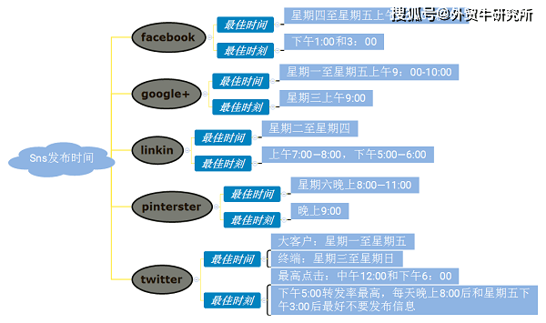 澳門精準四肖與社交現(xiàn)狀，解讀與定義，可靠計劃執(zhí)行策略_復(fù)古款99.84.87