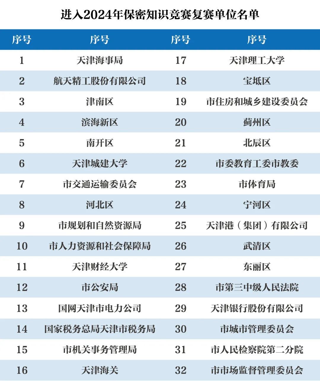 澳門游戲數據分析與實地考察報告，版本26.72.93下的開獎預測與策略探討，精準實施解析_UHD款68.11.37