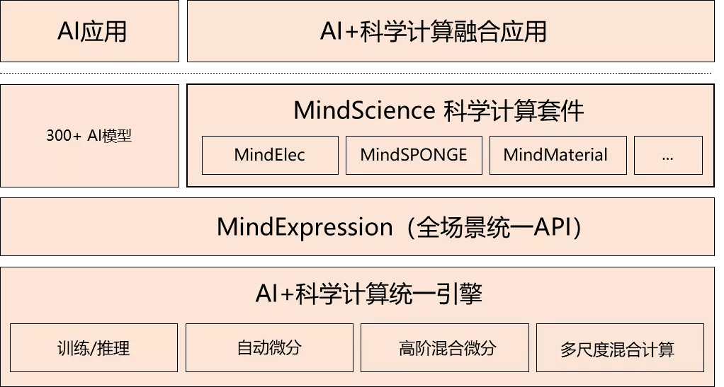 未來新澳門游戲文化，詮釋評估說明與挑戰(zhàn)版探索，全面說明解析_退版44.28.47