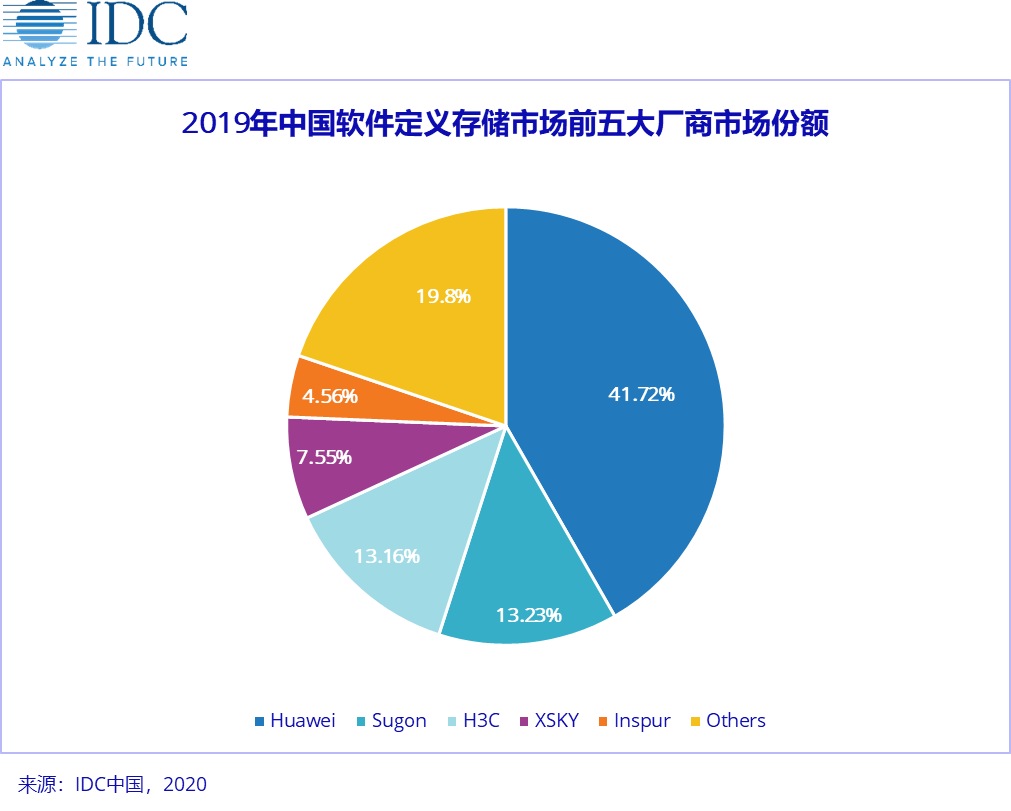 澳彩開獎(jiǎng)結(jié)果查詢現(xiàn)象分析解釋定義與Harmony系統(tǒng)的發(fā)展（以澳彩開獎(jiǎng)結(jié)果查詢?yōu)槔把卣f明解析_版面64.36.70