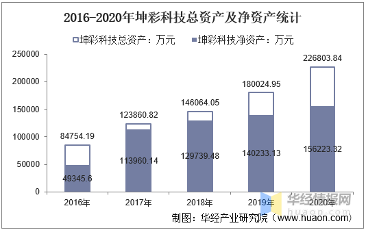 新澳天天彩資料，科學(xué)解答解釋定義與Premium服務(wù)探索，實地驗證分析數(shù)據(jù)_WP12.68.64