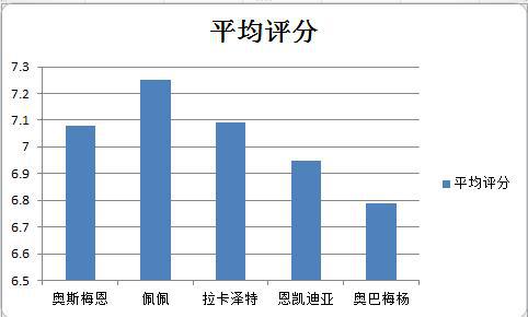 新版奧恩的深度解析，專業(yè)研究視角下的定義與解釋，創(chuàng)造力推廣策略_HarmonyOS17.83.49