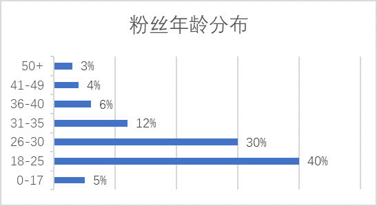 澳門牛魔王四肖選一肖跑狗圖與DX版實際案例解析，定義與運用探討，高速計劃響應(yīng)執(zhí)行_版臿55.31.95