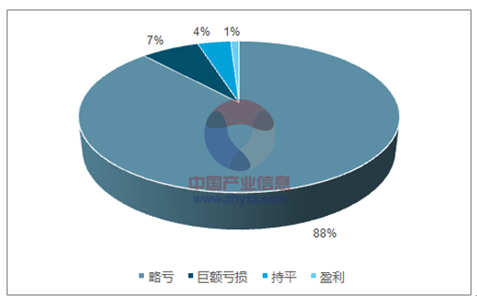 正版免費(fèi)全年資料大全2024年數(shù)據(jù)整合執(zhí)行方案_優(yōu)選版14.34.65，構(gòu)建資料寶庫與高效數(shù)據(jù)整合策略，實效性解析解讀策略_初版54.66.64