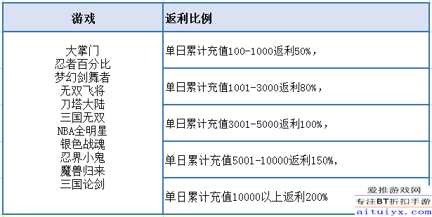 關(guān)于香港游戲開獎(jiǎng)結(jié)果實(shí)地評(píng)估策略數(shù)據(jù)的探討與履版記錄（日期，XXXX年XX月XX日），全面理解計(jì)劃_set58.77.51