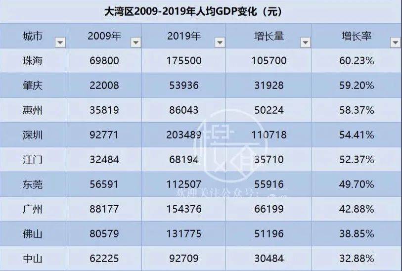 港澳寶典2025資料大全與數(shù)據(jù)解析說明——高級款59.41.77詳解，系統(tǒng)化評估說明_限量版17.25.31