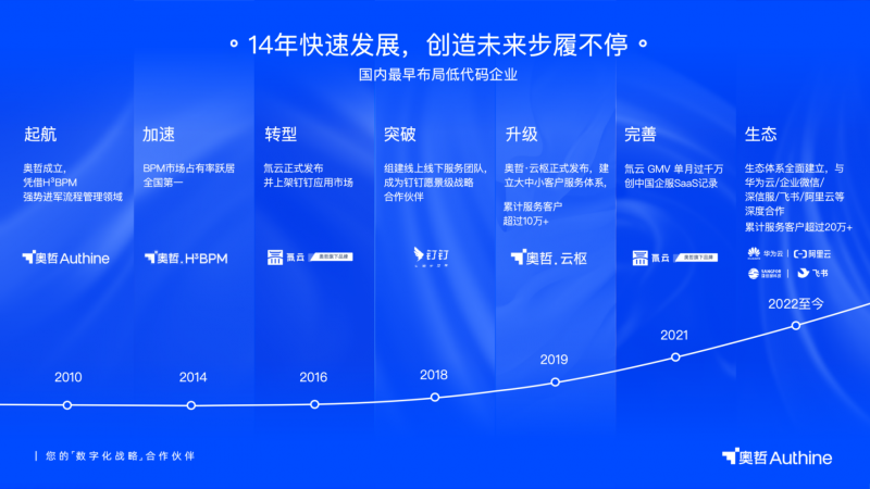 澳門(mén)正版資源大全王中王與高效問(wèn)題設(shè)計(jì)策略，版權(quán)保護(hù)與合理利用的探討，數(shù)據(jù)引導(dǎo)策略解析_pro34.77.86