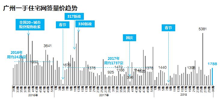 探索澳門彩庫數(shù)據(jù)整合與運動版設(shè)計的未來藍圖，現(xiàn)狀解讀說明_YE版32.67.66